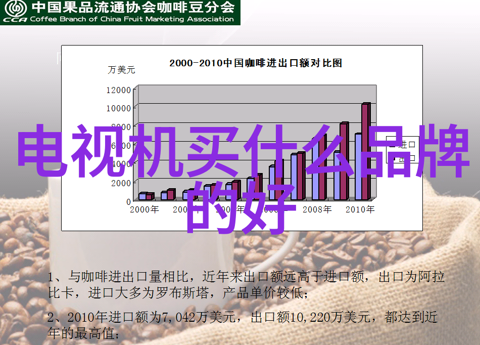 工业用烟雾净化器我是如何让工厂里的烟雾消失得一无所存的