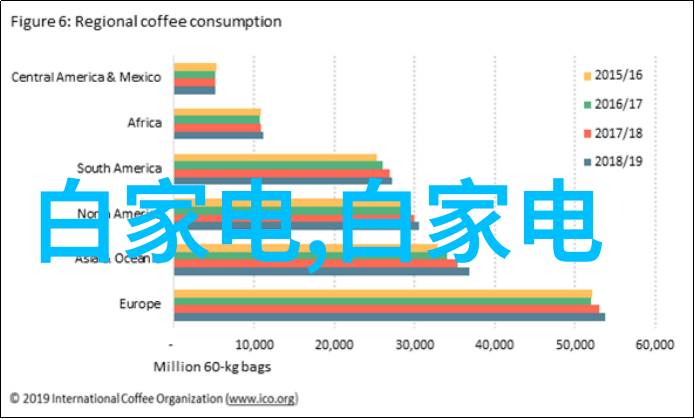 北京市水质检测机构是如何规范监管市场中非法经营行为的