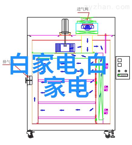 二手电器上门收货服务专业环保电子产品回收解决方案