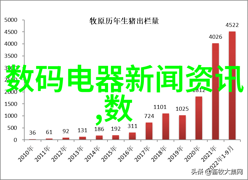 清澈源自污浊水处理公司的逆袭