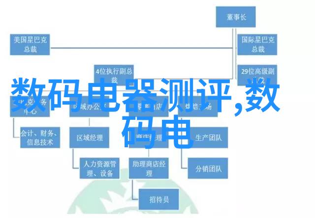 不锈钢丝网填料 - 耐腐蚀的筛选解决方案探索不锈钢丝网填料的应用与优势