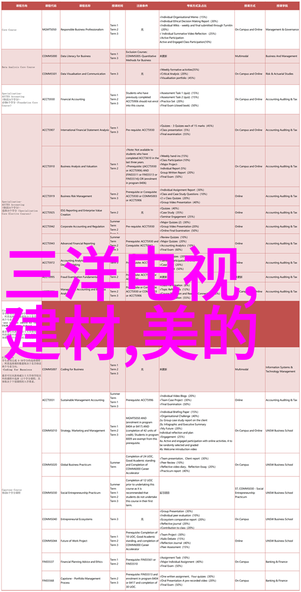 PE管材厂家高性能聚乙烯管材供应商专区