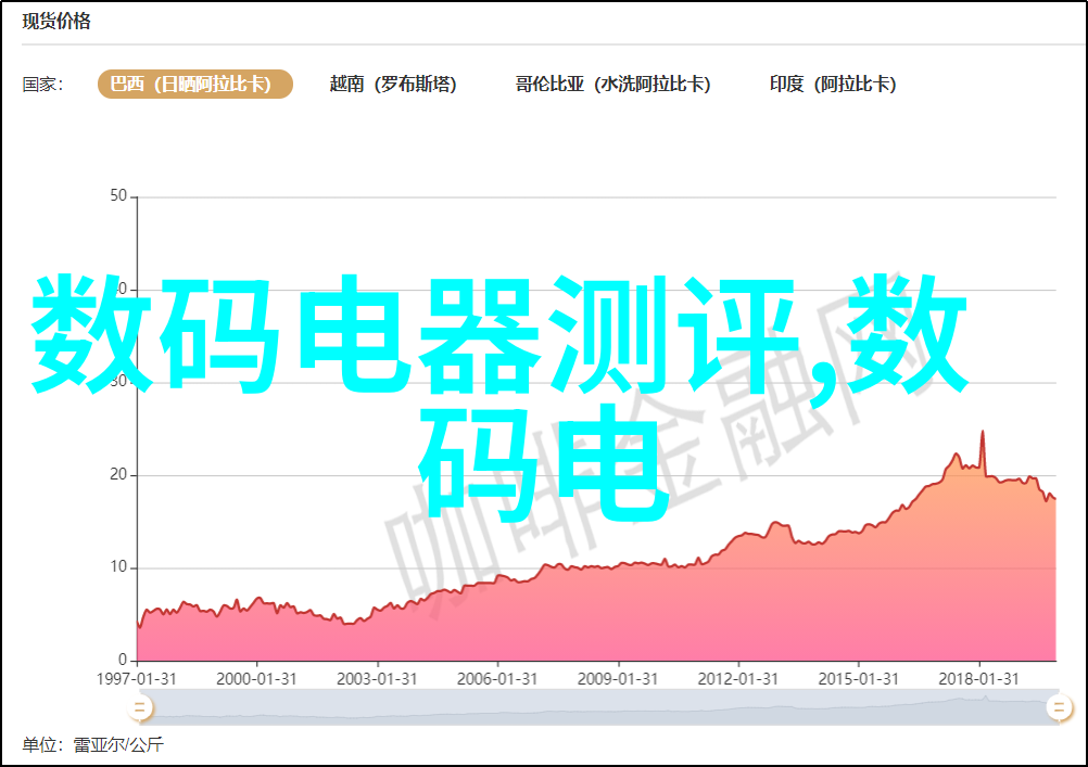 照明艺术品味提升为你的书房挑选合适灯光方案