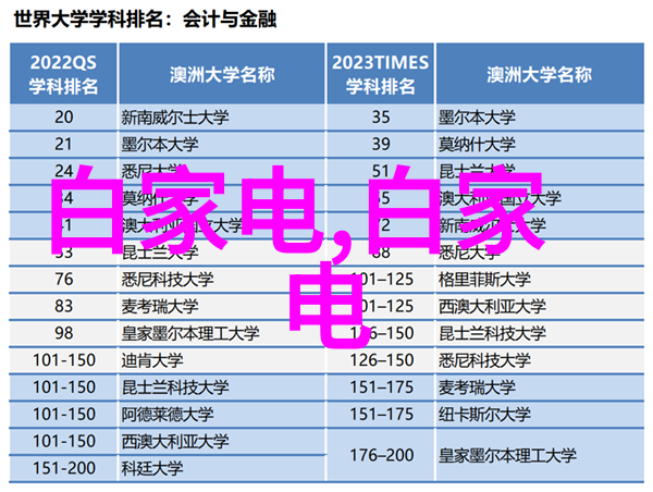 化工工业的基石三大基础化工原料的重要性与应用