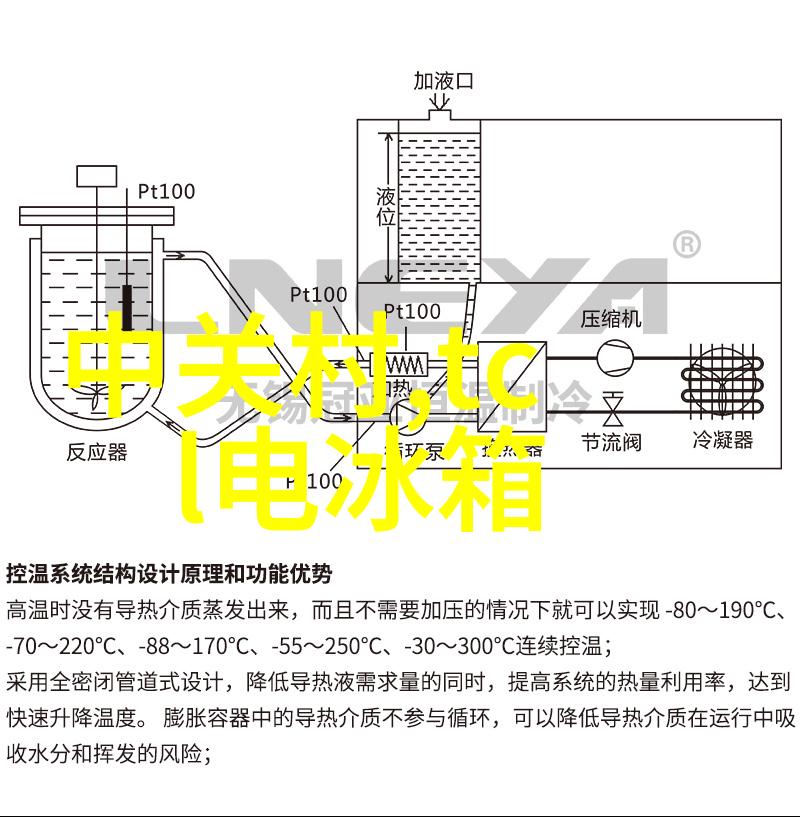 阳台探索未曾尝试的户外空间利用艺术