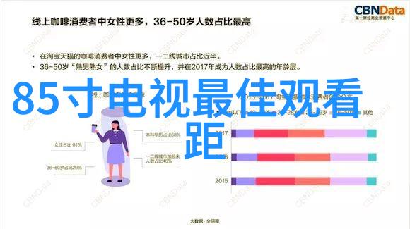 环境保护-小型废气处理机的绿色革命