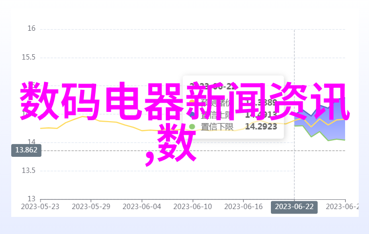 清新泉源校园净水机的奇迹之旅