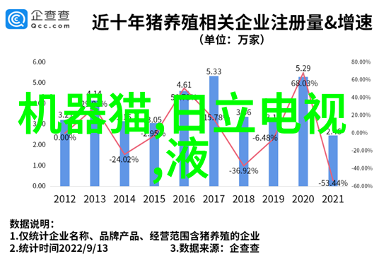 探究bx500填料参数优化策略及其在复合材料制备中的应用