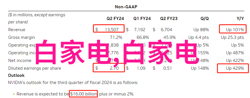 尾气处理系统中的吸收塔技术高效废气净化设备
