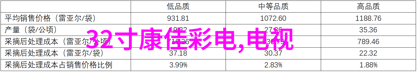 COD水质检测仪器精准监测化学需氧量保障饮用水安全