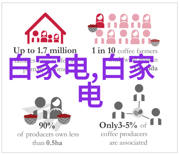 水电工程从源头到末端的全方位探究