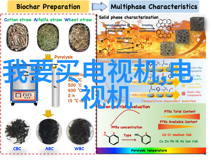 不锈钢波纹板填料-耐腐蚀的材料选择与应用探索