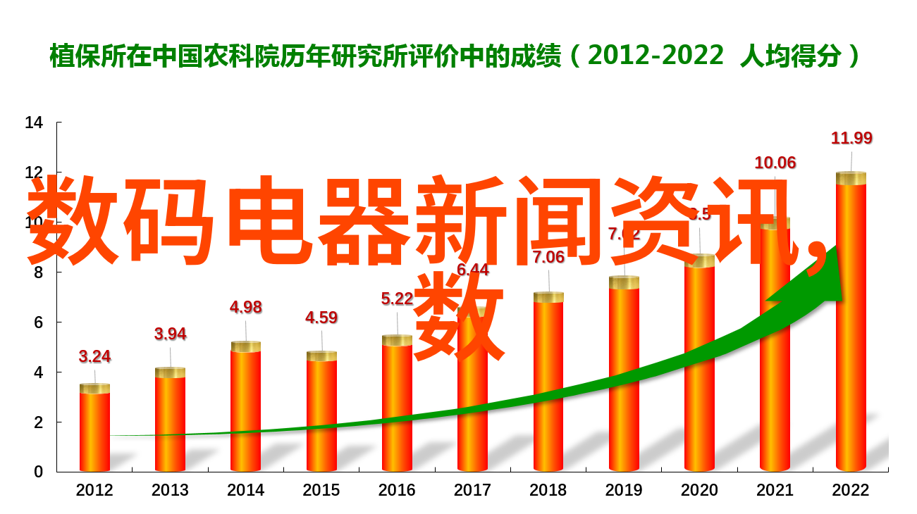 我的妹妹需要牛奶才能变聪明我亲眼见证了这个奇迹