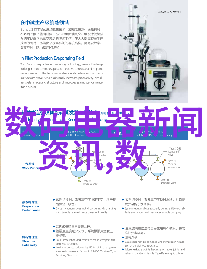 高精度化工测量计量仪器在药品制造中的应用有哪些特点