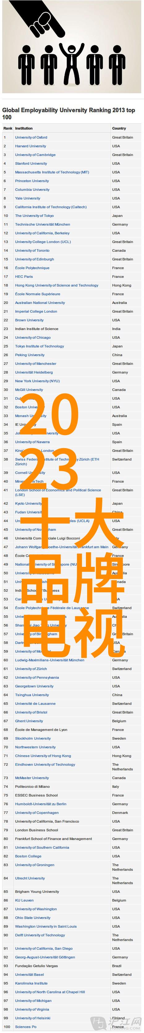 在不同温度和压力的环境中化工流量仪器需要进行哪些特殊调整