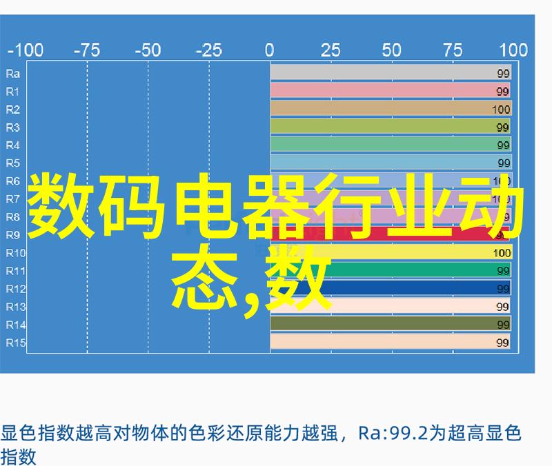 药王大联盟中国十大药企的超级英雄之旅