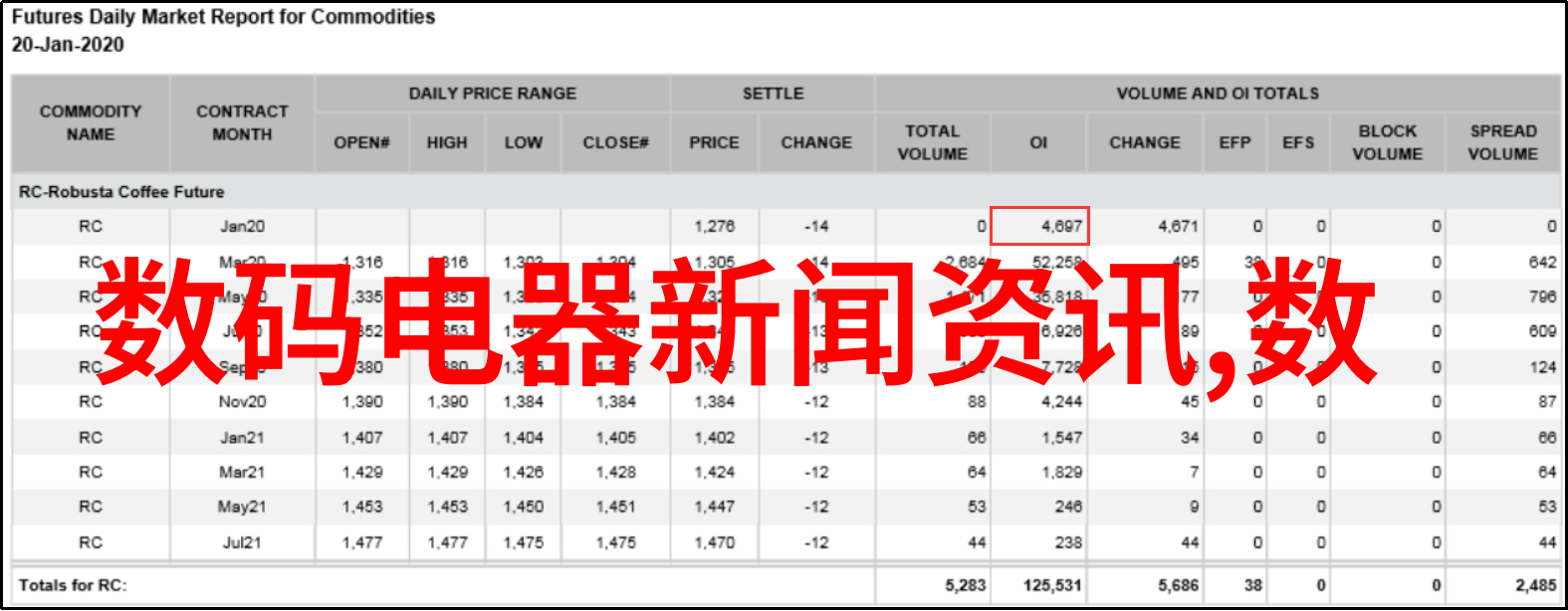 管道人才网最新招聘紧急寻找专业人才加强行业链条