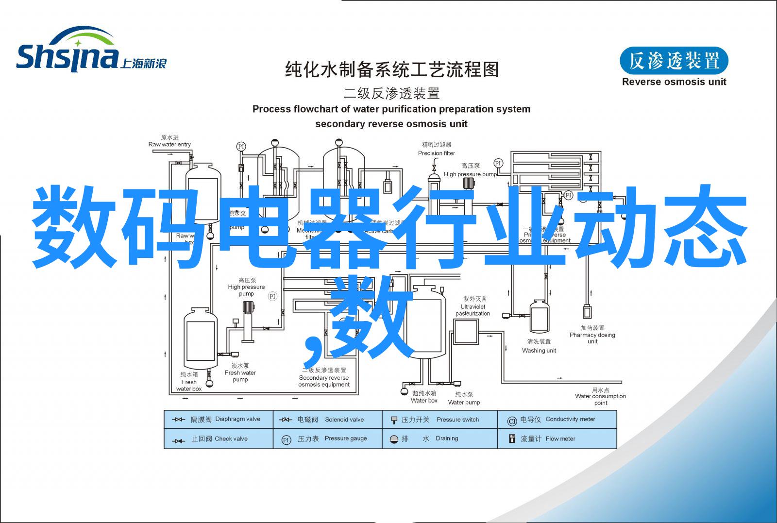 新型吸附剂如何解决水污染问题
