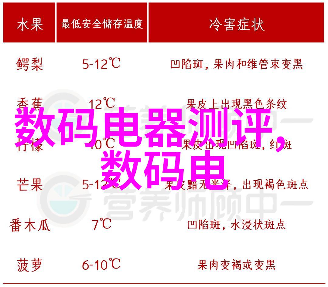 北斗制冷设备有限公司的研发创新哪些制冷技术让其在行业中脱颖而出
