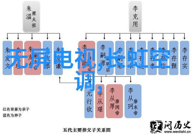 后营露营第一季无增减我和小伙伴们的荒野求生冒险