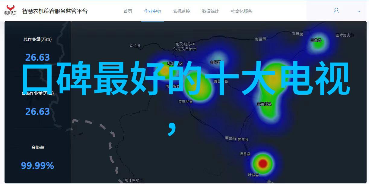 多效蒸发器的工作原理我来告诉你如何让多效蒸发器高效干燥