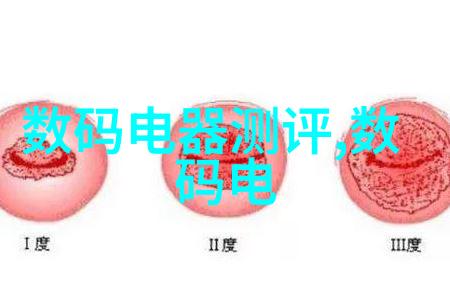 确保安全运输重要货物的专用检重机配置方法