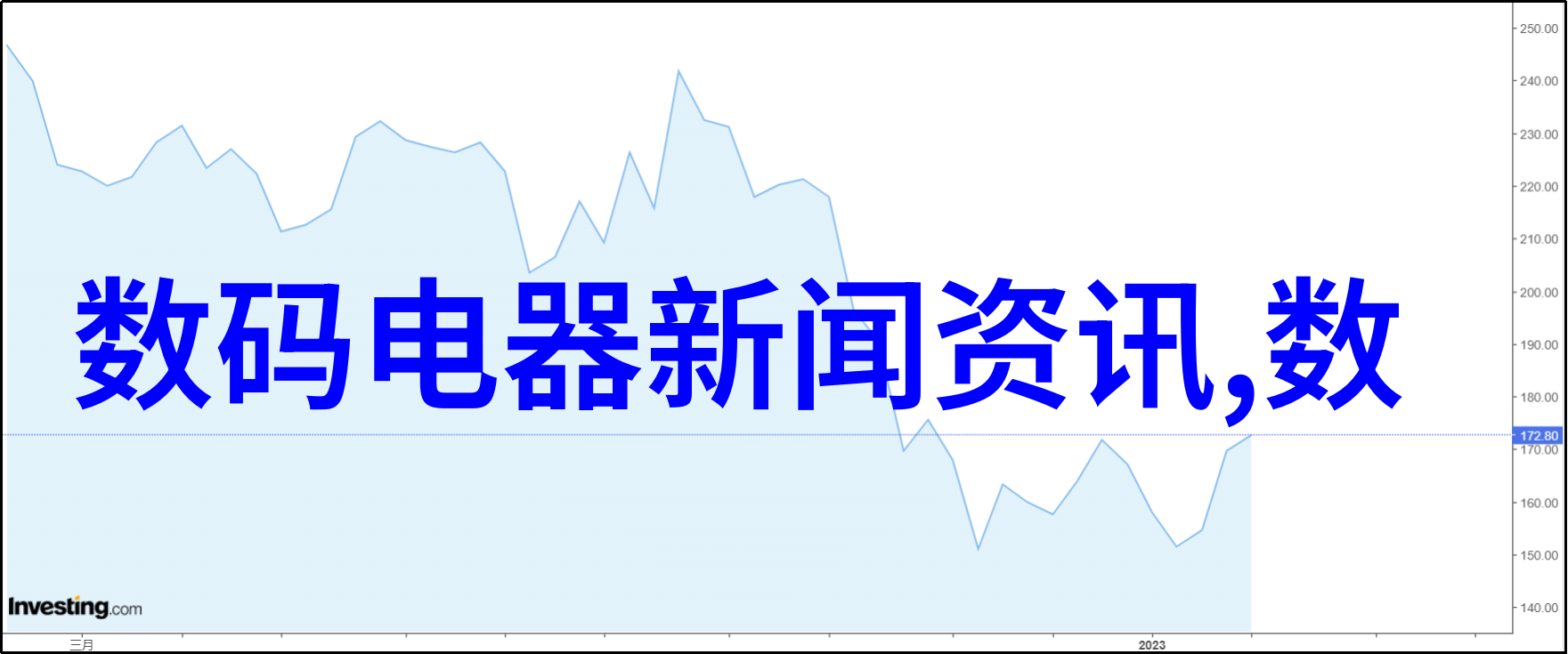 华为2023年芯片难题解析逆境中的转机飞行