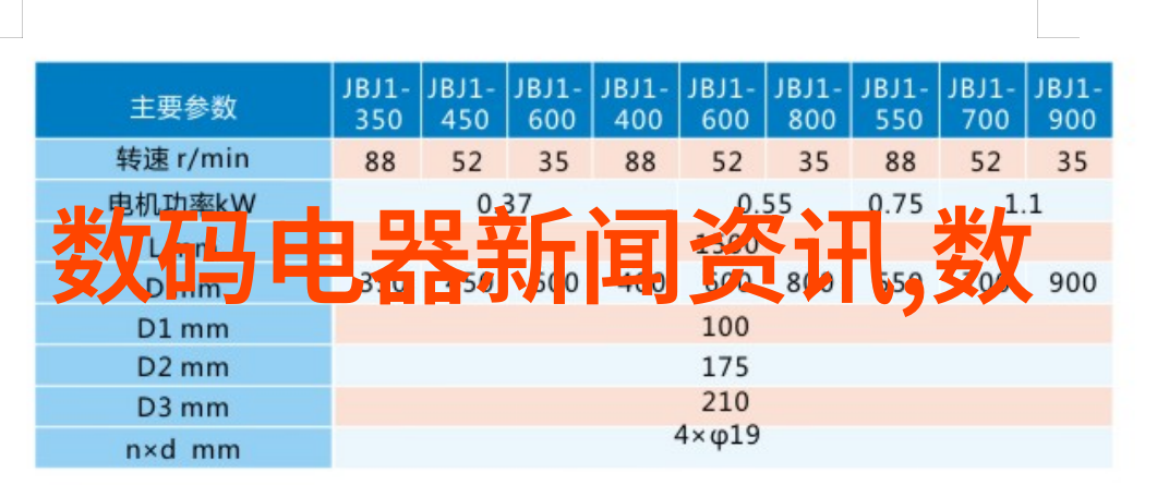 当前市场上哪些工具或技术最具竞争力用于分级保护测评和优化工作流程
