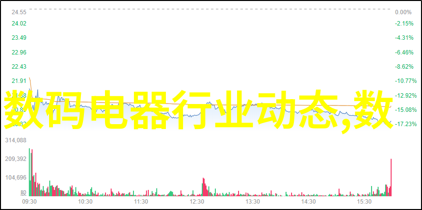 板式蒸发器的运作原理与应用前景探究