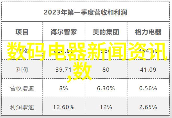 青岛古典家居风格的装饰元素有哪些推荐之选