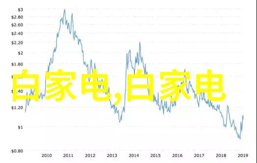探究高效加氢反应釜内部结构优化以提升催化剂稳定性与活性为目标