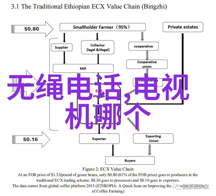 技术与投资-光刻机概念股票有哪些剖析半导体行业的核心驱动者