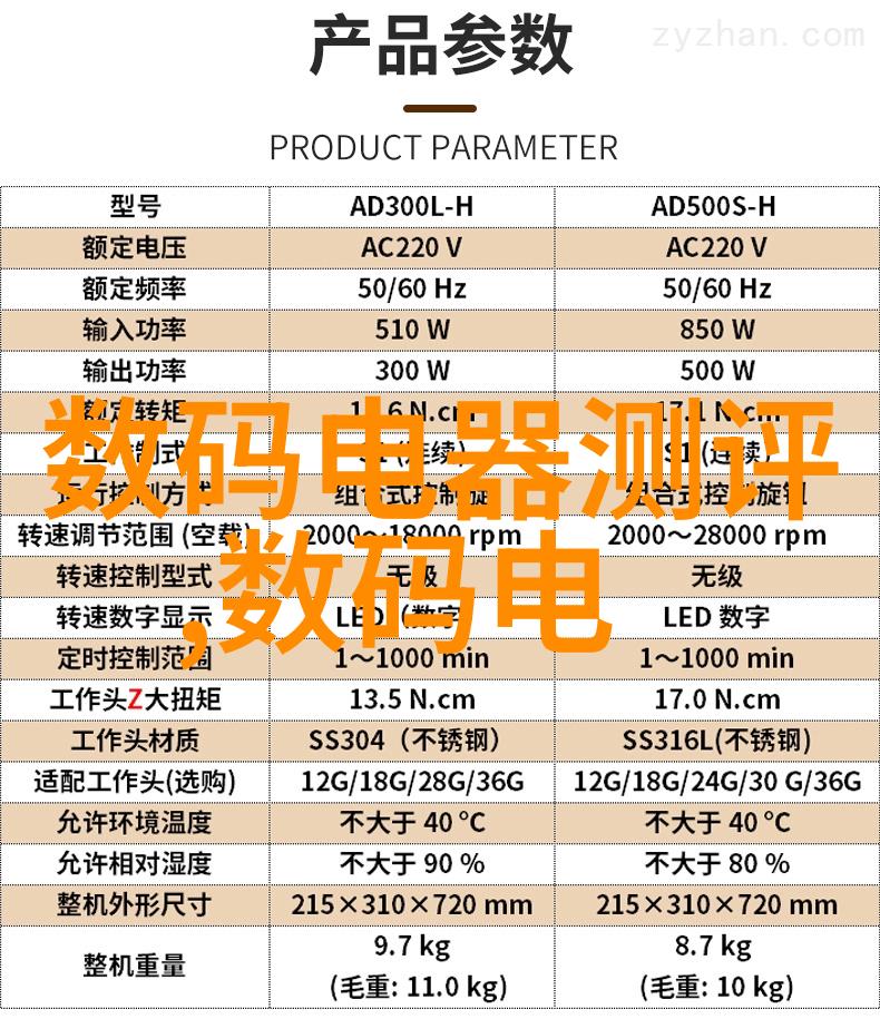 水源之眼探秘cod水质检测仪器的奥秘
