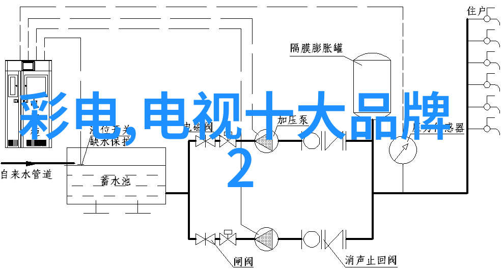 未来居家智造智能家居的无限可能