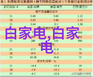 字节跳动PixelDance视频模型即将抢先上线或领先OpenAI的Sora发布