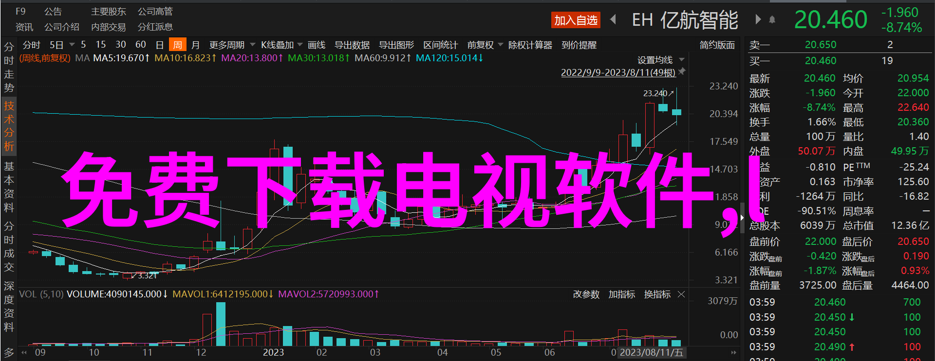 我来告诉你离心设备从形式上可分为轧辊式离心机和滚筒式离心机