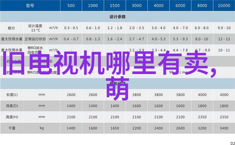 卫生阀我家卫生阀总是给人一种不太可靠的感觉