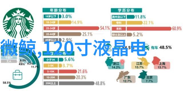 世界十大顶级摄影师捕捉人生最美瞬间的艺术家