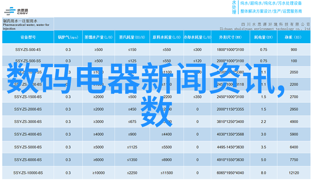 药形探究固体之眼