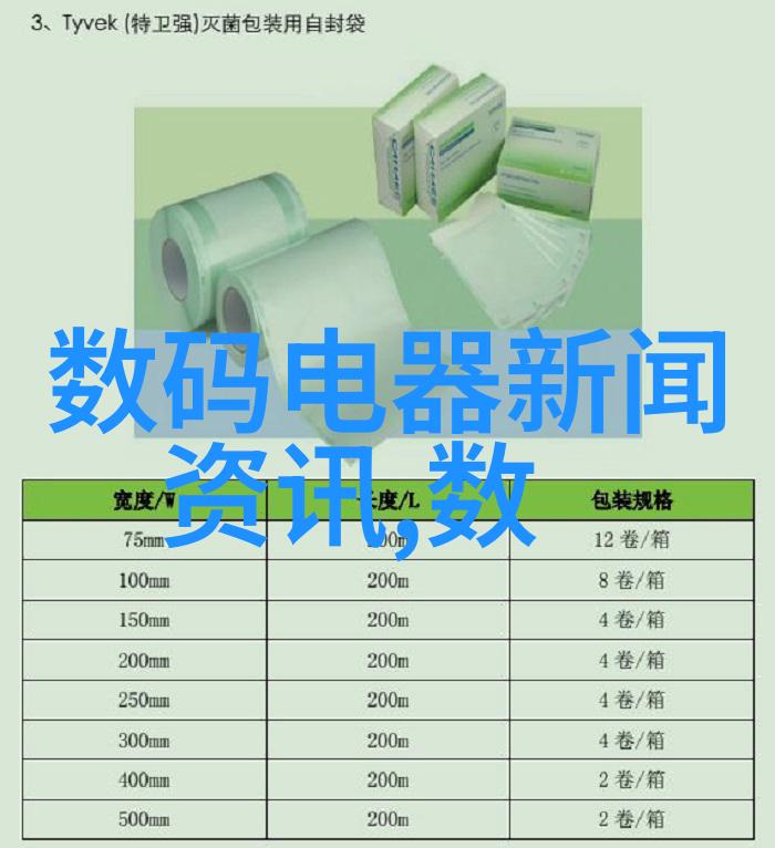 绿色环保家居新选择水性乳胶漆的魅力与应用