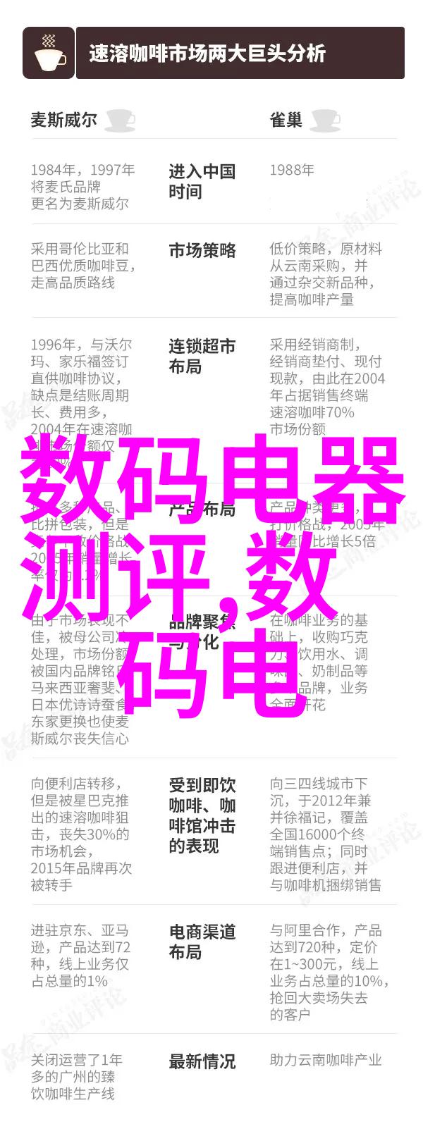 怎样检测水质是否可以饮用亲自试一试这几个简单方法