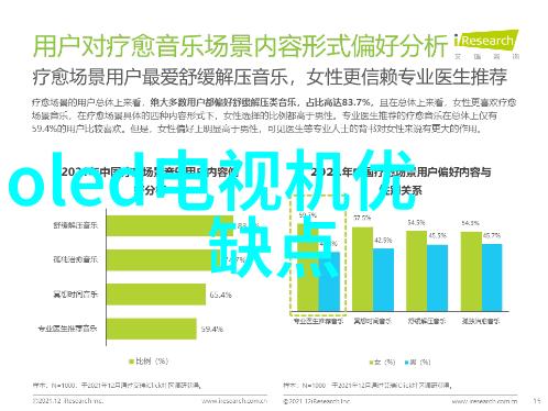 客厅艺术品挂置法则提升空间文化感和审美价值