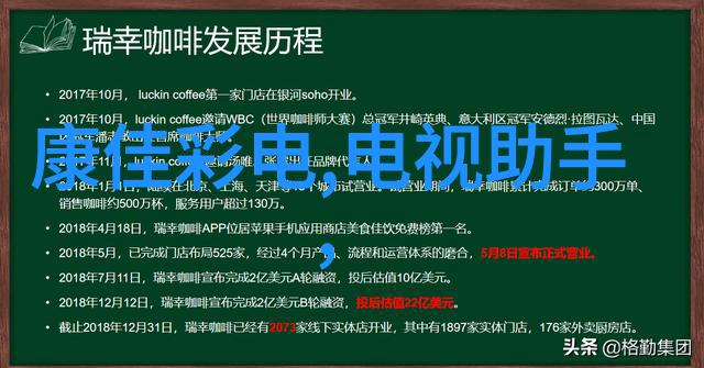 城市监控安全保障无人机应用技术专业如何改善管理效率