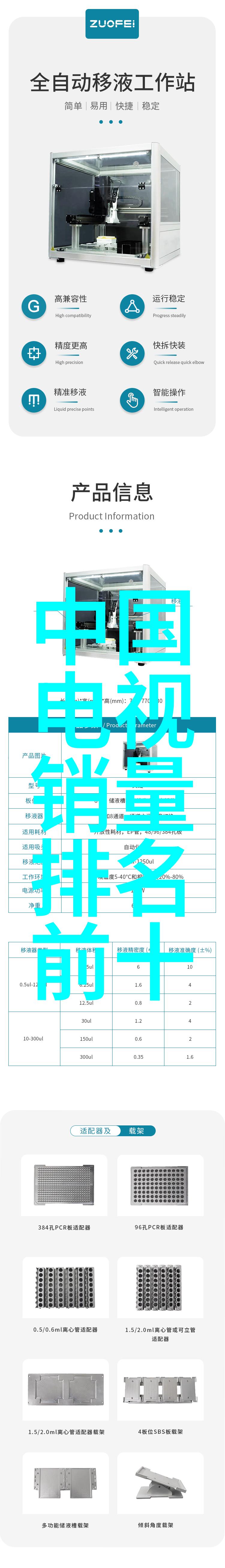 跨行业标准对化工密封件设计的影响评估