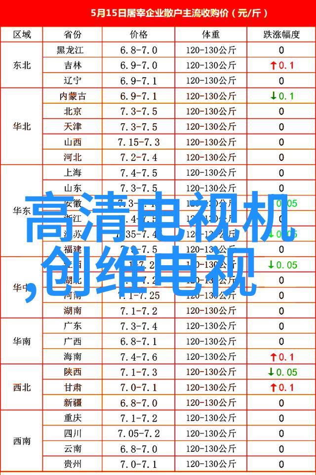 外墙砖的艺术选择安装与美化技巧