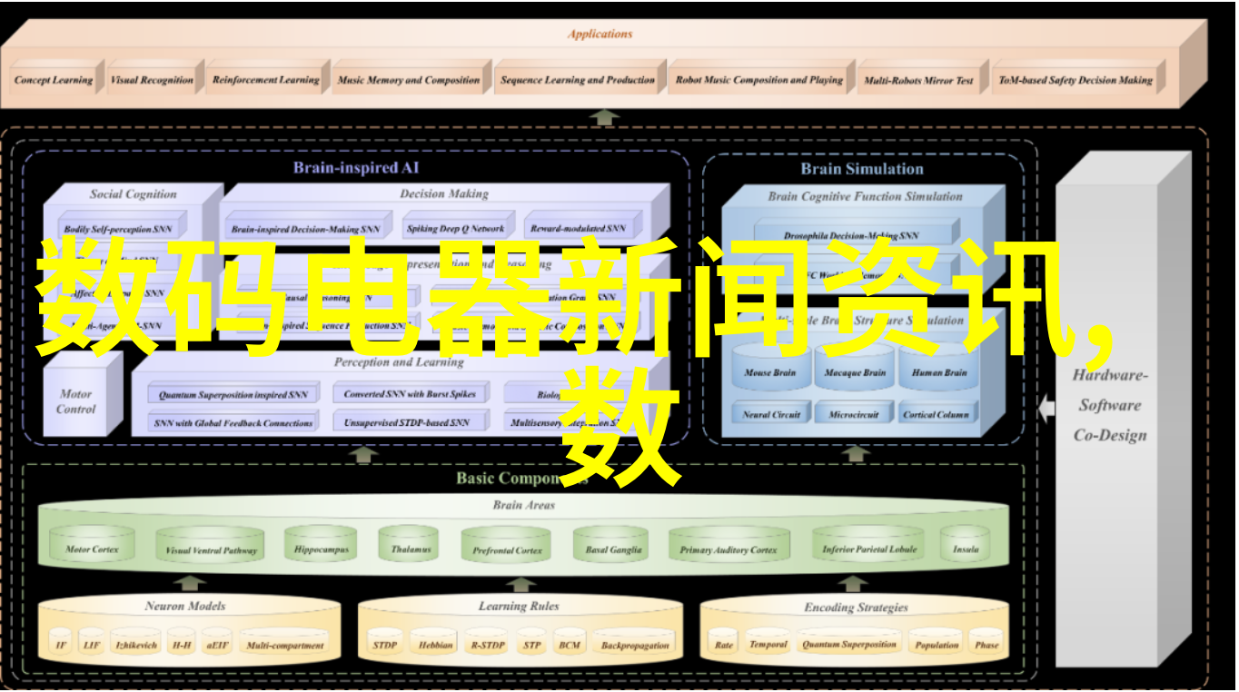 反应罐设备运用与维护技巧全解析