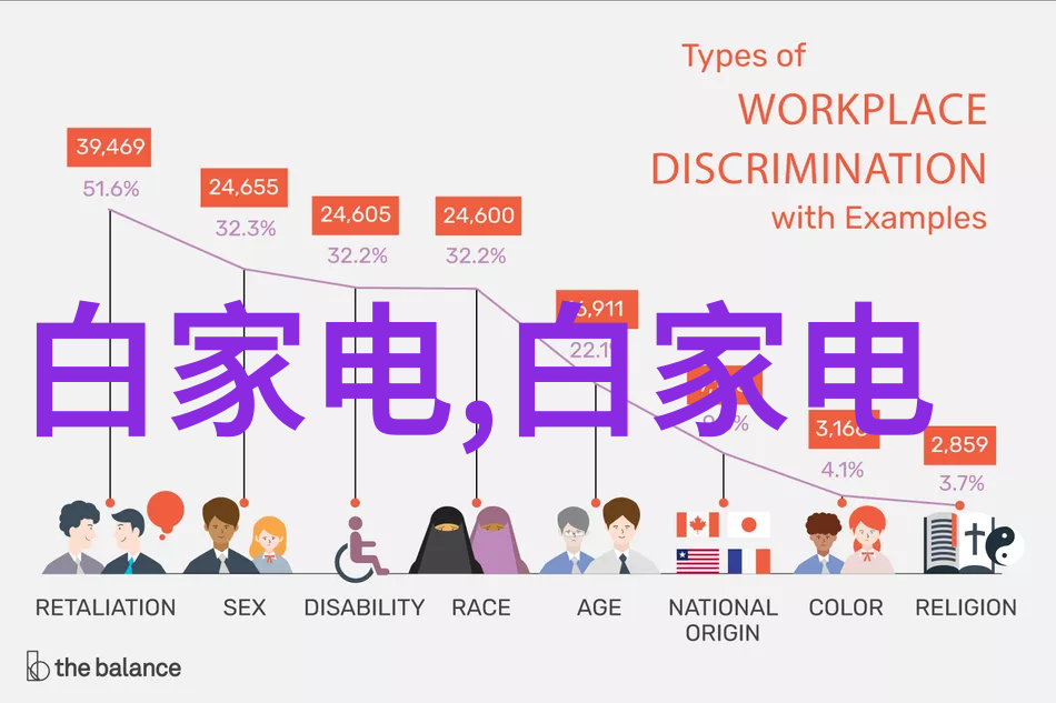 别墅装修设计公司我的梦想家居空间不再是平面图纸