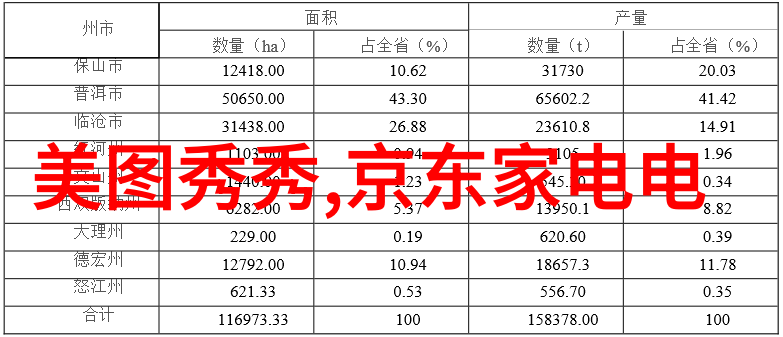 家居装修-温馨宜居带阳台的客厅设计艺术探索