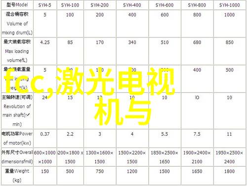 我们可以通过哪些方法来提高和维持反应釬的操作效率与安全性