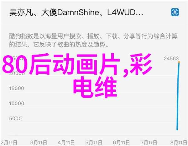 室内装修图片大全2019家居美学设计灵感库